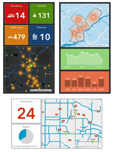 Ejemplos de smartphone Ejemplos de smartphone