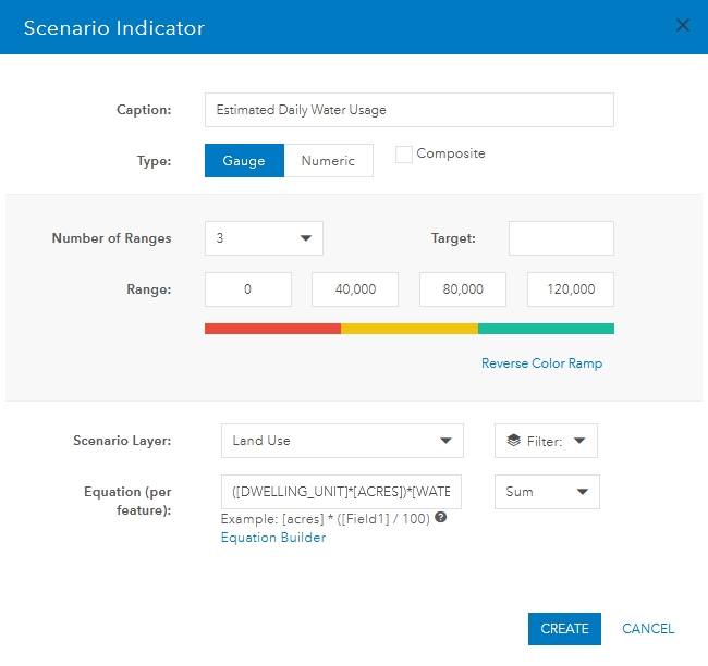 Configurar el indicador de escenario de consumo de agua estimado