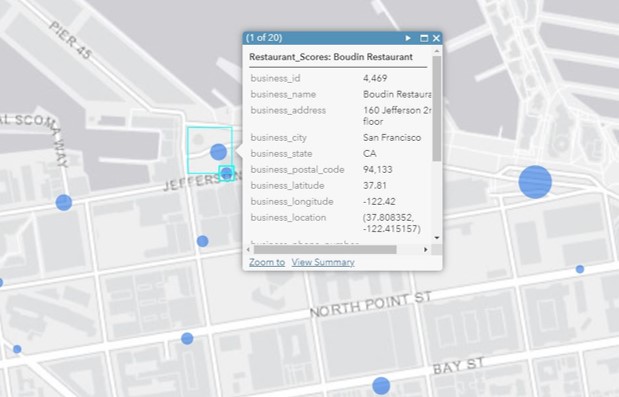 Elemento emergente en Map Viewer Elemento emergente en Map Viewer