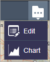 Widgets abiertos en un submenú Widgets abiertos en un submenú